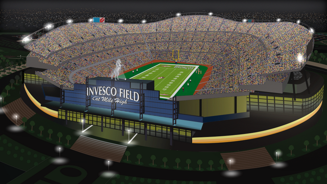 File:Mile High Arena 1608.png