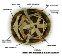 250px-M1HelmetDiagram