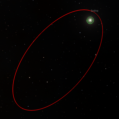 Datei:Sedna Umlaufbahn.png