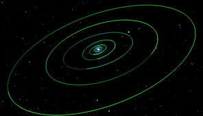 EntireSystem-0