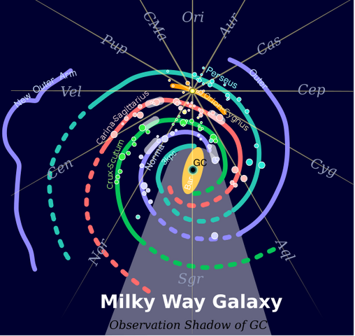 File:Milky Way Arms.png