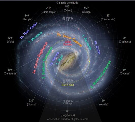 File:Milky Way Arms ssc2008-10.jpg