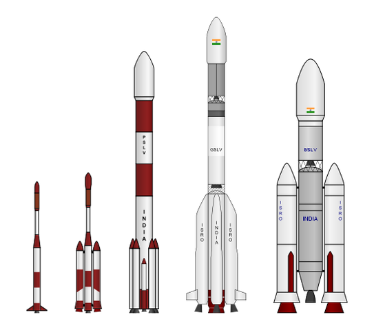 File:Indian carrier rockets.svg.png