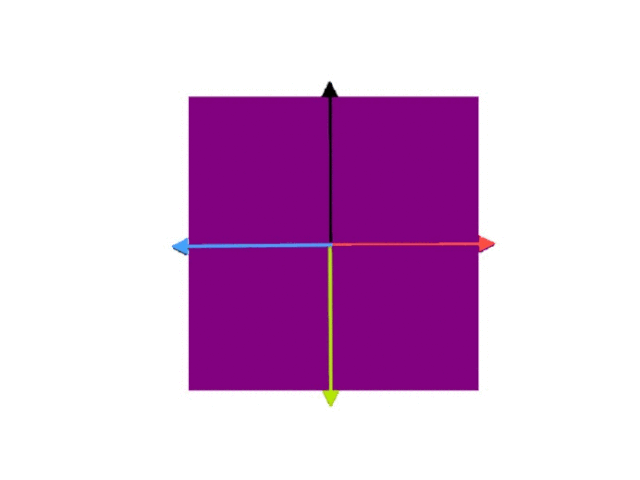 File:Fourarrows.gif
