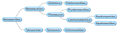 Thumbnail for version as of 07:24, April 30, 2014