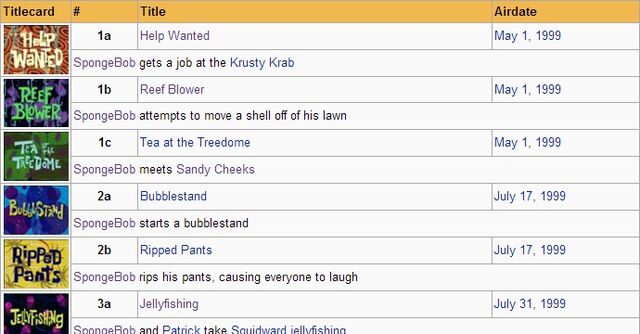 File:List-theme-1.jpg