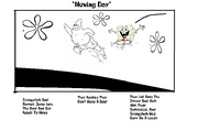 StoryboardMD