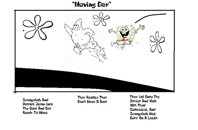 File:StoryboardMD.png