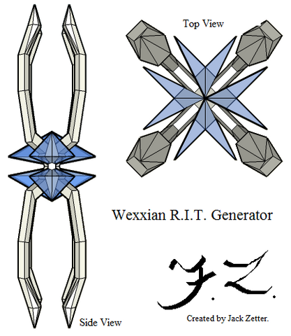File:Ritgenerator.png