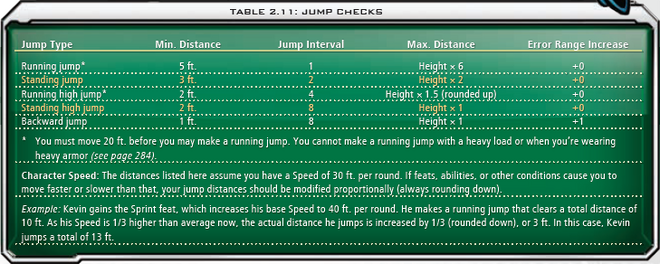 2.11 Jump Checks
