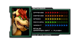 Kuroham-bowser