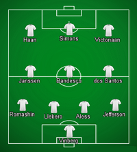FC Civitesse 2010