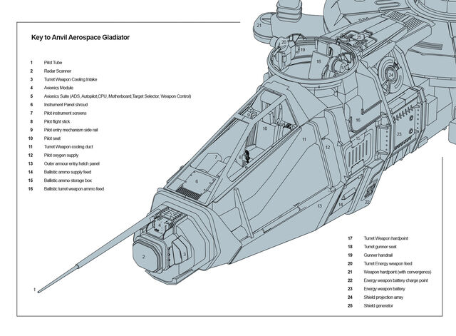 File:Glad 001.jpg