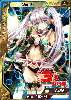 Ultimate Cecelia Level 60