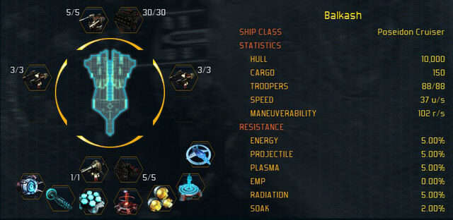 File:Poseidon stats.jpg