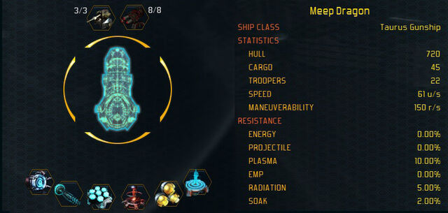 File:Taurus stats.jpg