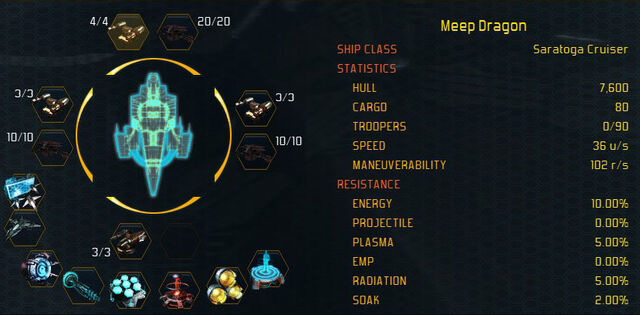 File:Saratoga stats.jpg