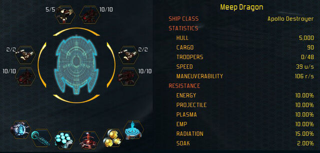 File:Apollo stats.jpg