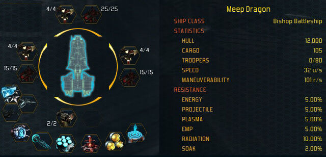 File:Bishop stats.jpg