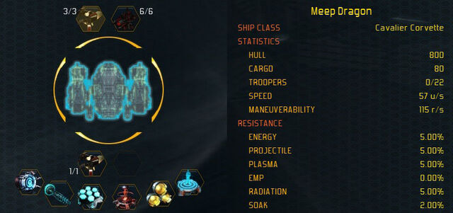 File:Cavalier stats.jpg