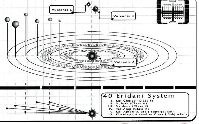 File:Vulcan system.jpg