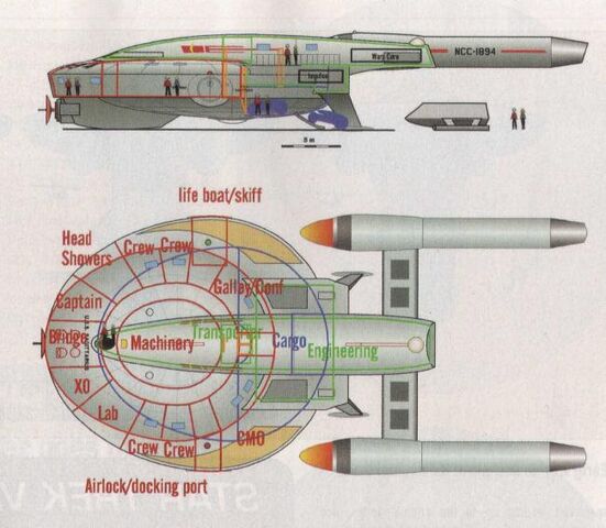 File:Archer-class internal layout.jpg