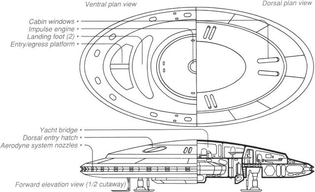 File:Galaxy-yacht-schematic.jpg