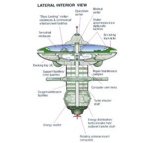 File:Vanguard interior view.jpg