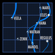 SectorMapCeles