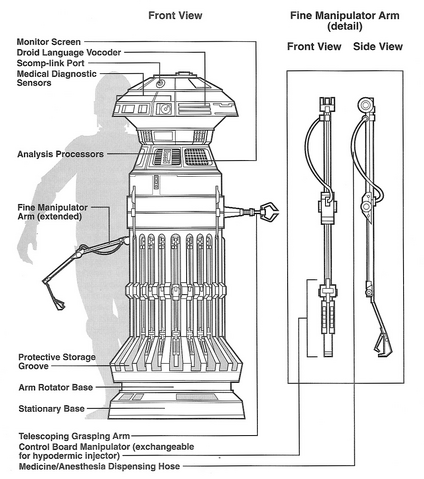 File:FXmed egtd.png