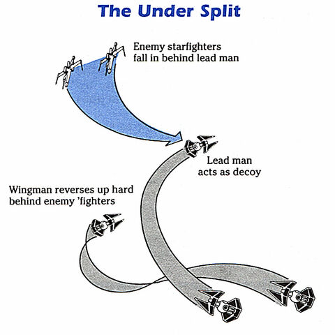 File:Under Split.jpg