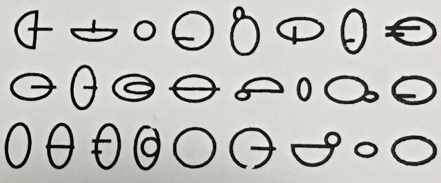 File:Futhark script.jpg