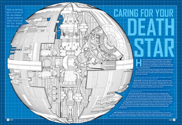 File:Caring for Your Death Star.jpg