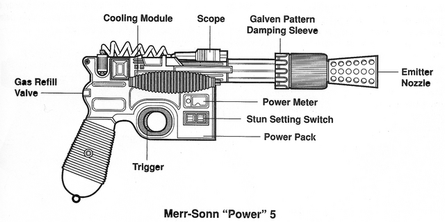 File:Power 5 egwt.png