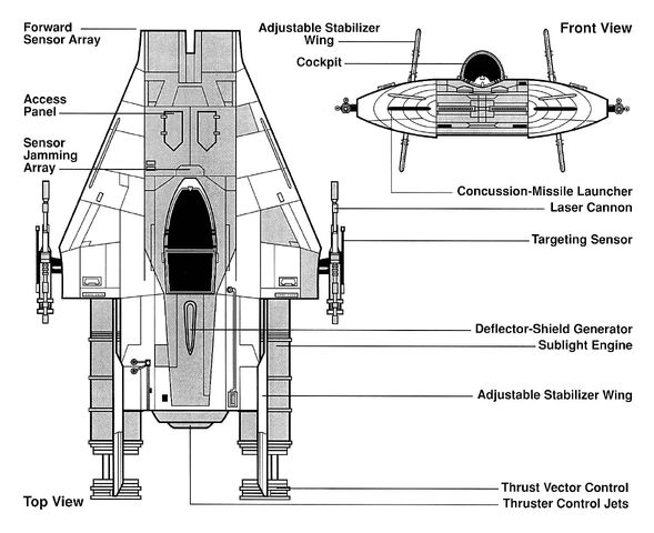 File:Awing egvv.jpg