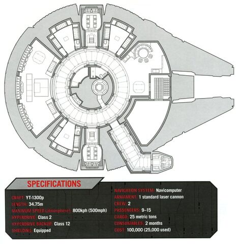File:Yt-1300p schematic.jpg