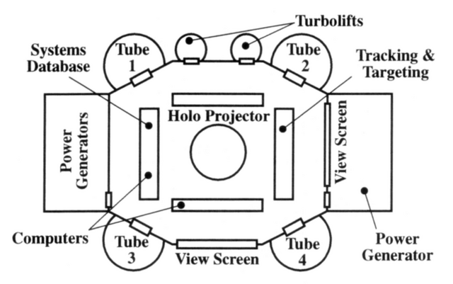 File:Torpedo Sphere DER targeting control room.png