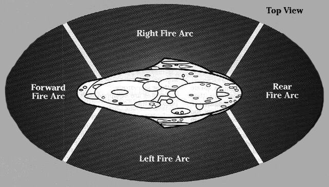 File:Mon Cal Firing Arc.jpg
