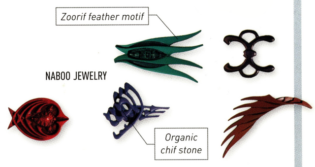 File:Naboo jewellery.png