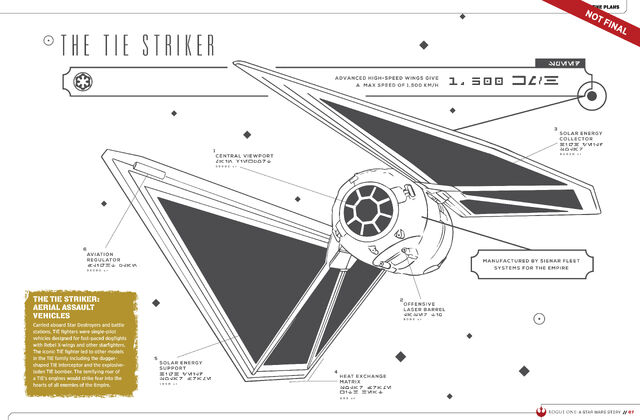 File:TIE Striker Plan.jpg