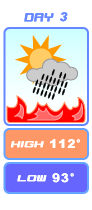Forcast5 c
