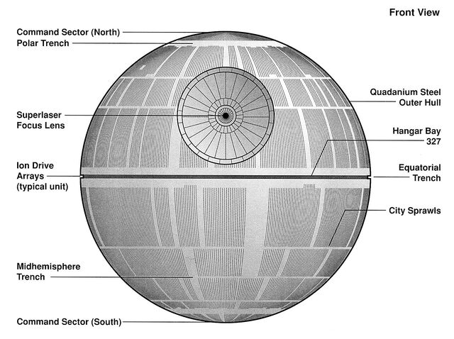 File:DeathStarIDiagram-EGVV.jpg