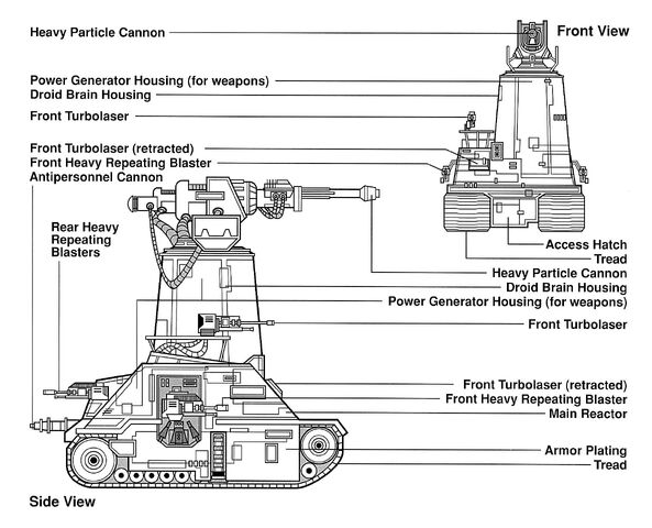 File:TankDroid egvv.jpg
