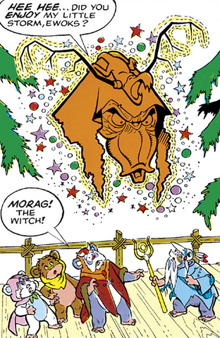 File:Morag projection.png