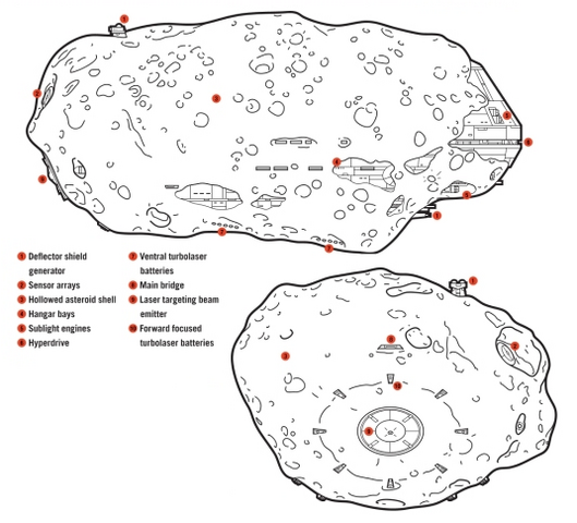 File:Palproid front.png
