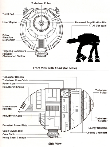 File:MAS-2xB egwt.png