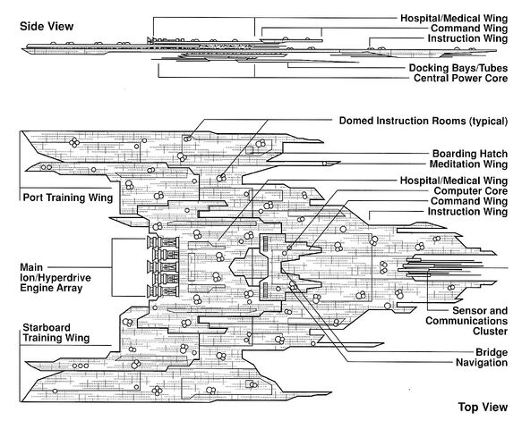 File:Chuunthorskematic.jpg