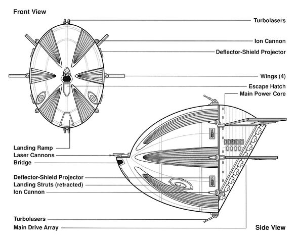 File:Ssi-ruuviPicketShip egvv.jpg