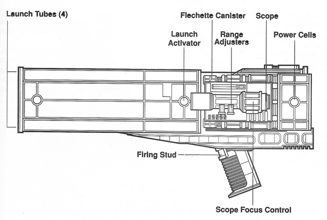 File:FC1 flechette launcher egwt.png