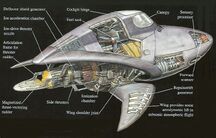 Mankvim-814 schema.jpg
